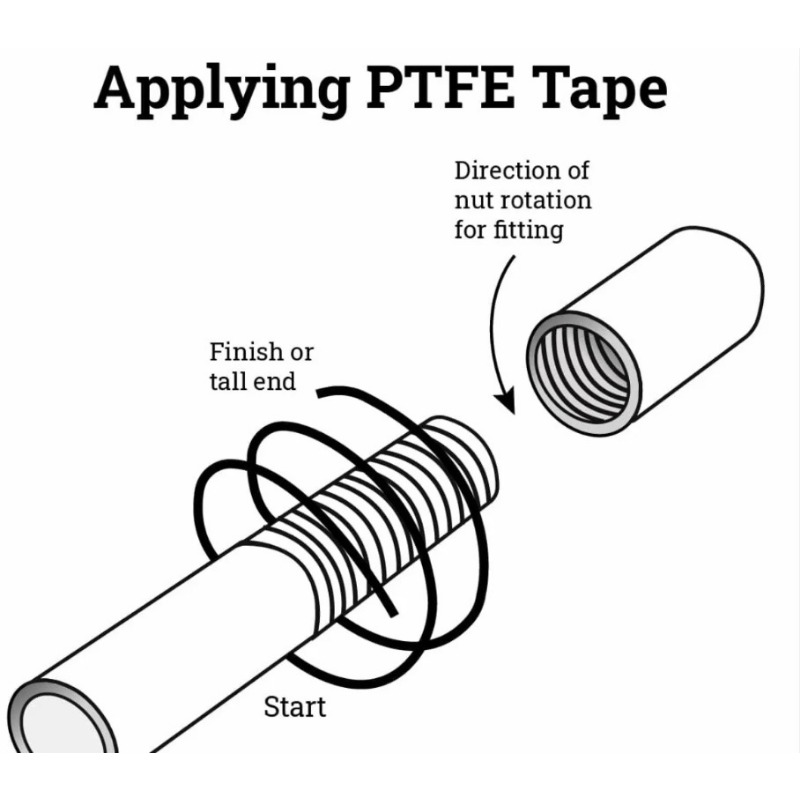 50pcs Adhesive Plumber Tape 1/ - огляд і ціна Plumbing Tape Ptfe
