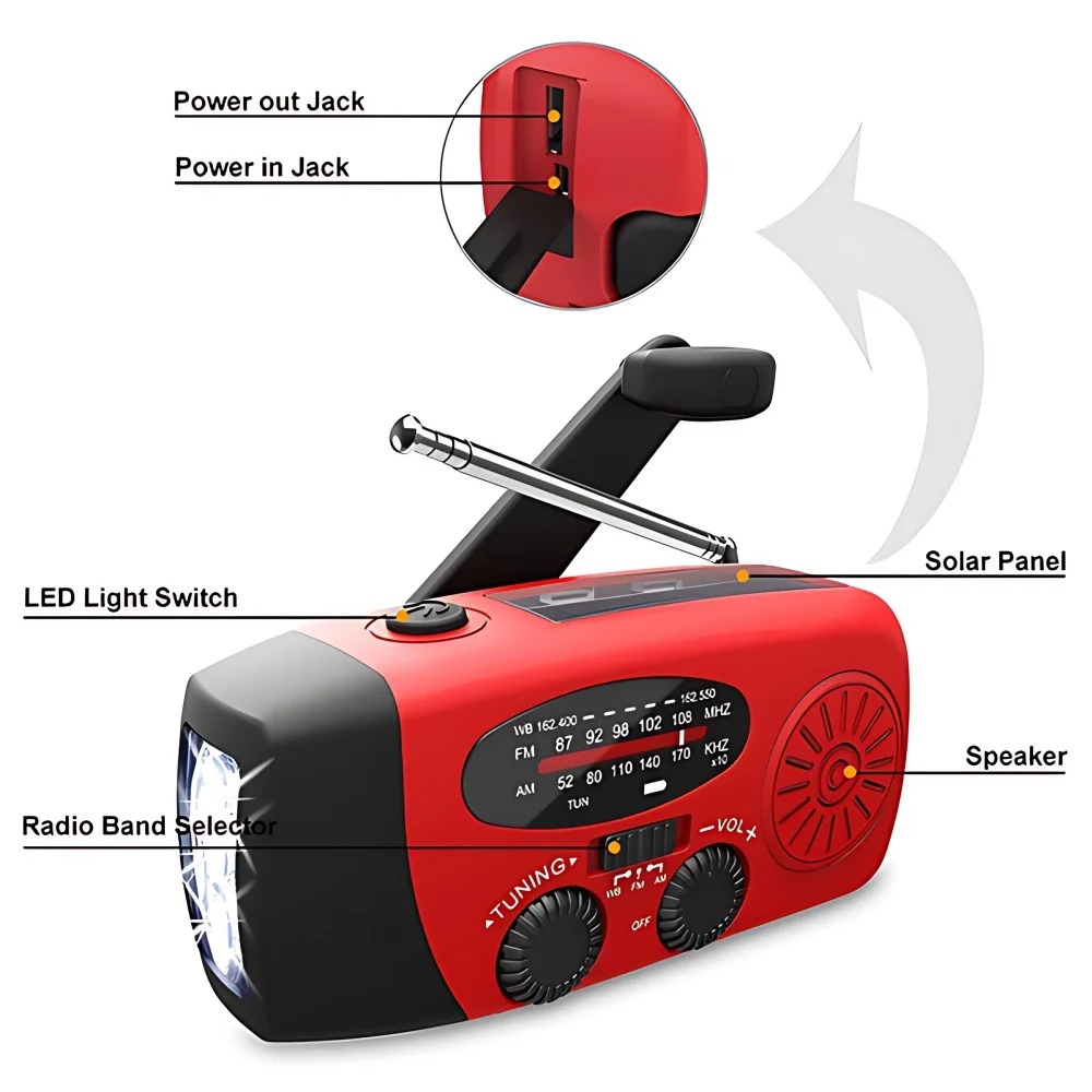 Portable Solar Hand Crank Emer - огляд і ціна Home Improvement Show