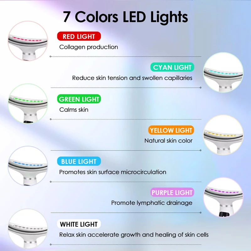7 Colors LED Lights Face Neck  - огляд і ціна Home Improvement Loan