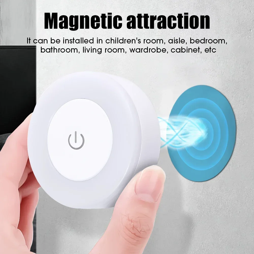 Magnet Wall Light for You Magn - огляд і ціна Home Improvement Loan
