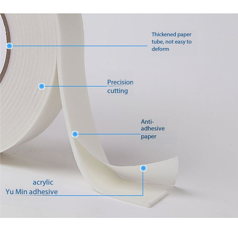 High Tack Foam Double Sided Ad - огляд і ціна Home Improvement Loan