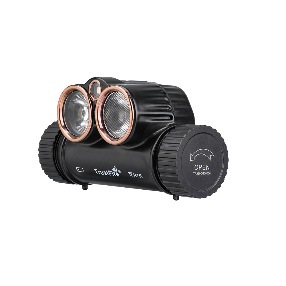 H7R USB Rechargeable Headlamp  - огляд і ціна Home Improvement Mall