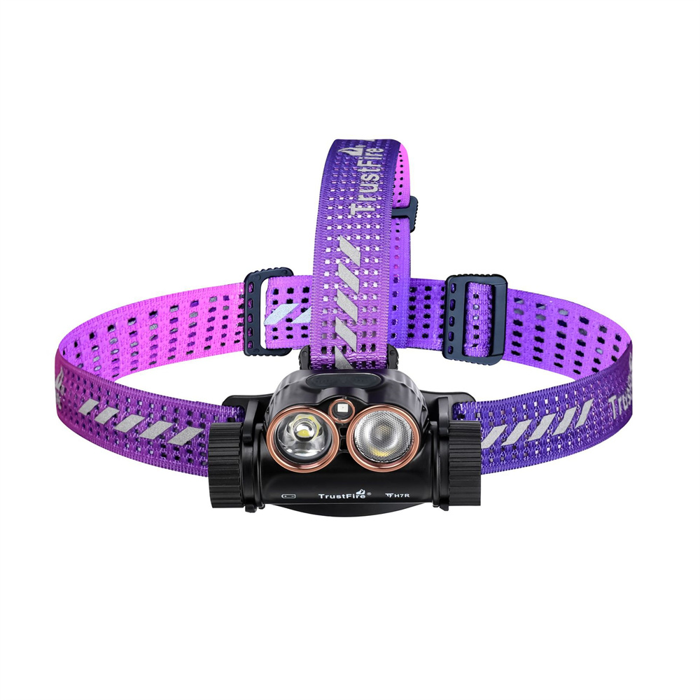 H7R USB Rechargeable Headlamp  - огляд і ціна Home Improvement Mall