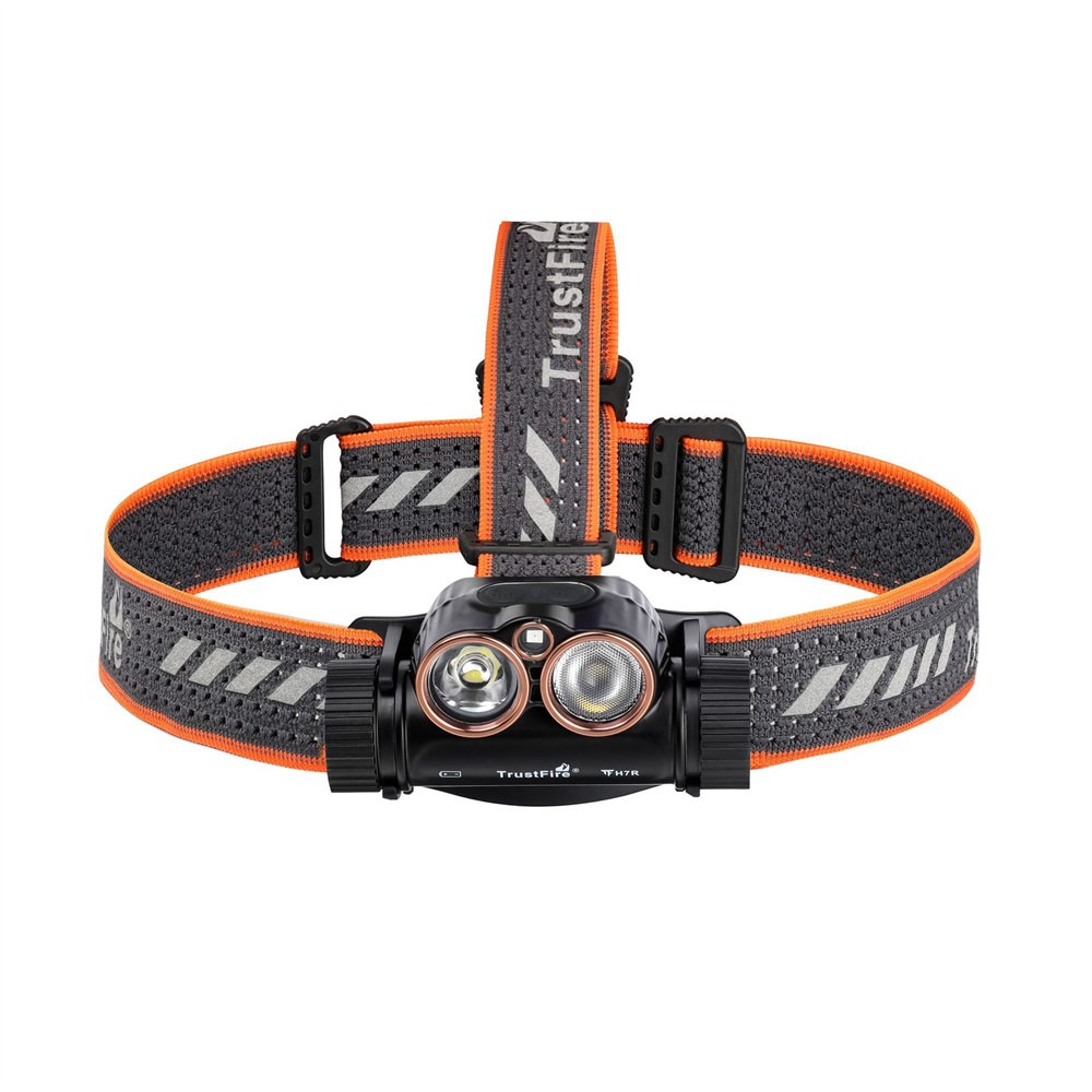 H7R USB Rechargeable Headlamp  - огляд і ціна Home Improvement Mall