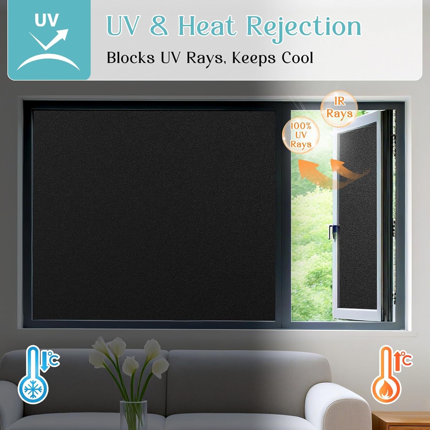 Blackout Window Film Kit, Fros - огляд і ціна Home Improvement Show