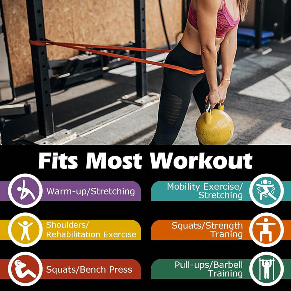 Silicone Pull Up Bands Resista - огляд і ціна Home Improvement Show